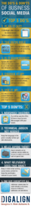 5 dos donts infographic